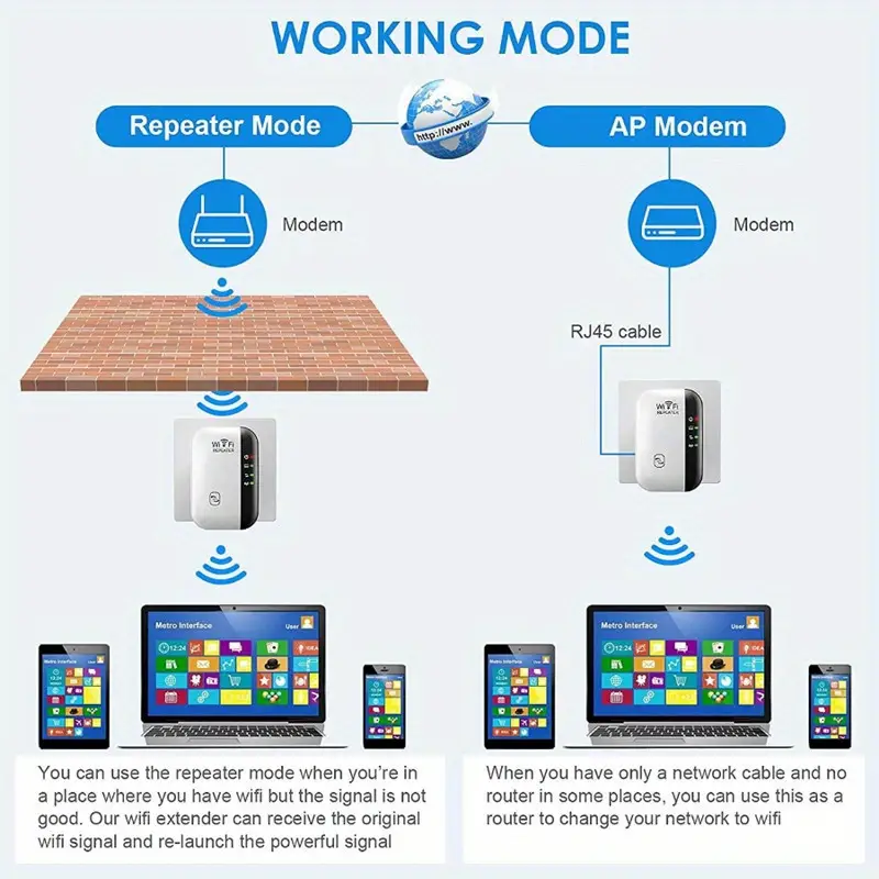 WiFi Extender Signal Booster